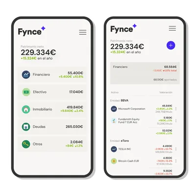 FYNCE.IO: TODO TU PATRIMONIO DE UN VISTAZO