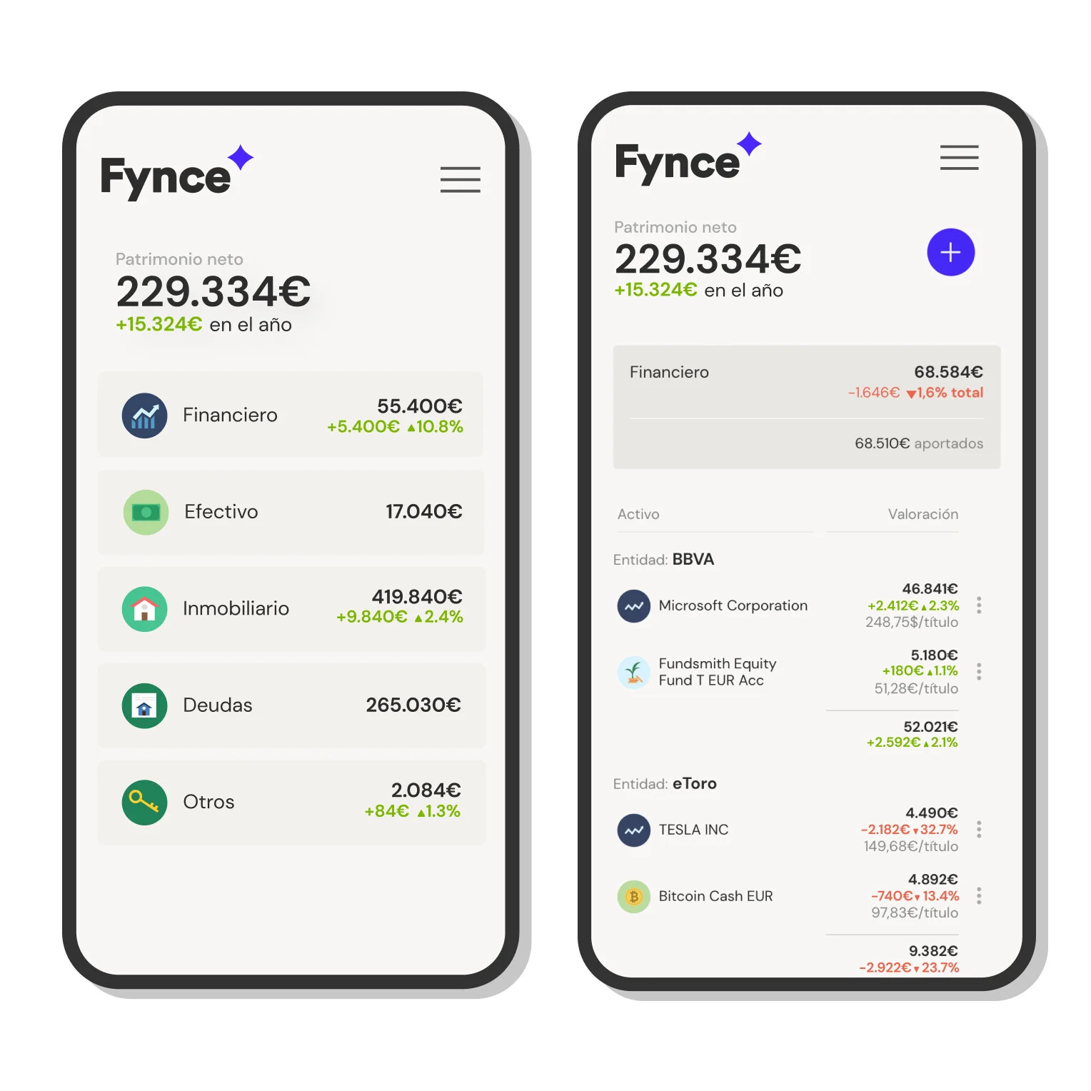 FYNCE.IO: TODO TU PATRIMONIO DE UN VISTAZO