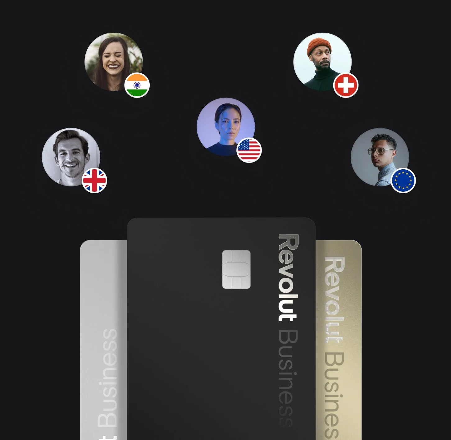 REVOLUT BUSINESS: AUTONÓMOS O EMPRESAS
